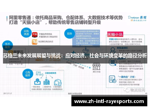 苏格兰未来发展展望与挑战:应对经济、社会与环境变革的路径分析 苏格兰未来发展展望与挑战:应对经济、社会与环境变革的路径分析