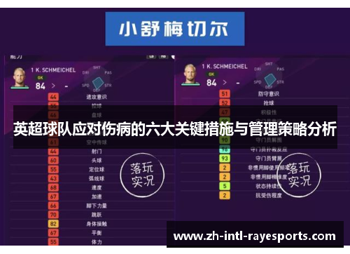 英超球队应对伤病的六大关键措施与管理策略分析 英超球队应对伤病的六大关键措施与管理策略分析
