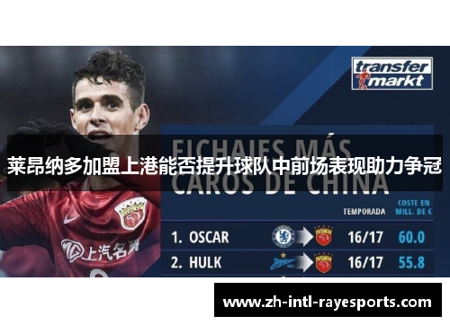莱昂纳多加盟上港能否提升球队中前场表现助力争冠 莱昂纳多加盟上港能否提升球队中前场表现助力争冠