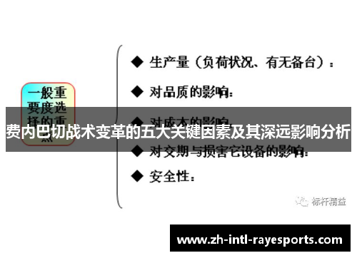 费内巴切战术变革的五大关键因素及其深远影响分析 费内巴切战术变革的五大关键因素及其深远影响分析