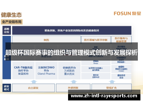 超级杯国际赛事的组织与管理模式创新与发展探析 超级杯国际赛事的组织与管理模式创新与发展探析