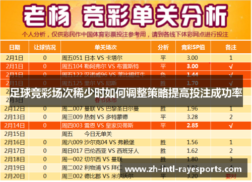 足球竞彩场次稀少时如何调整策略提高投注成功率 足球竞彩场次稀少时如何调整策略提高投注成功率