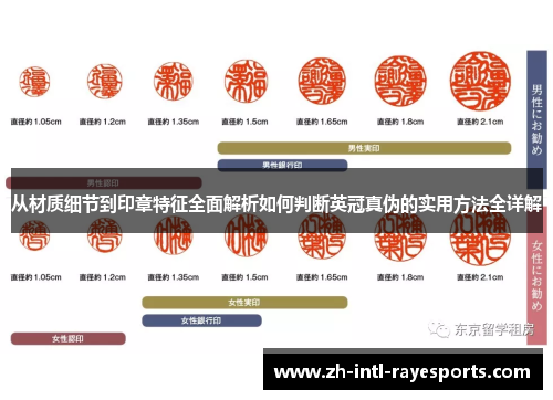 从材质细节到印章特征全面解析如何判断英冠真伪的实用方法全详解