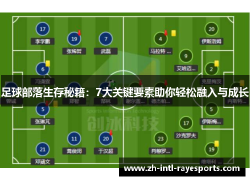 足球部落生存秘籍：7大关键要素助你轻松融入与成长