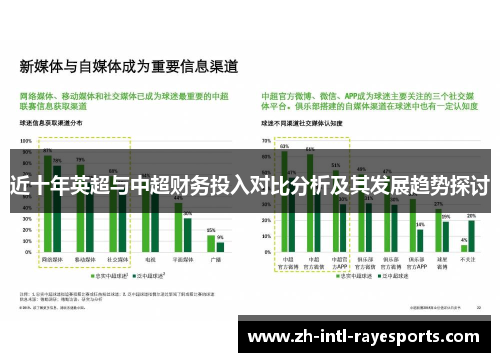 近十年英超与中超财务投入对比分析及其发展趋势探讨