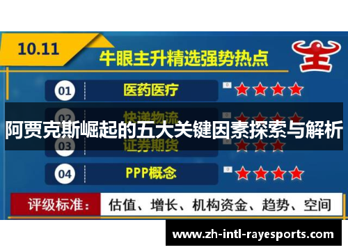 阿贾克斯崛起的五大关键因素探索与解析 阿贾克斯崛起的五大关键因素探索与解析