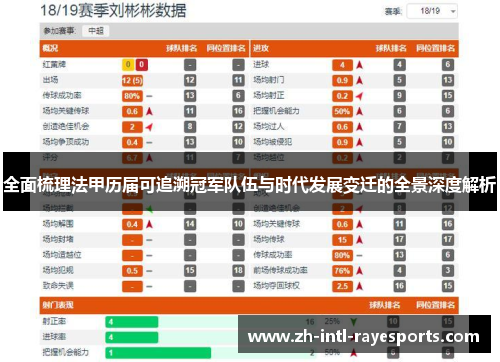 全面梳理法甲历届可追溯冠军队伍与时代发展变迁的全景深度解析 全面梳理法甲历届可追溯冠军队伍与时代发展变迁的全景深度解析