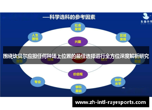 围绕坎贝尔应担任何种场上位置的最佳选择进行全方位深度解析研究 围绕坎贝尔应担任何种场上位置的最佳选择进行全方位深度解析研究