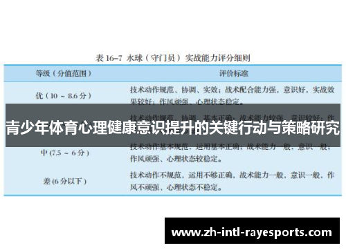 青少年体育心理健康意识提升的关键行动与策略研究 青少年体育心理健康意识提升的关键行动与策略研究