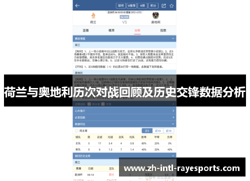 荷兰与奥地利历次对战回顾及历史交锋数据分析 荷兰与奥地利历次对战回顾及历史交锋数据分析