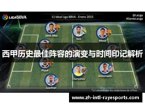 西甲历史最佳阵容的演变与时间印记解析