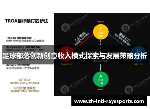 足球部落创新创意收入模式探索与发展策略分析