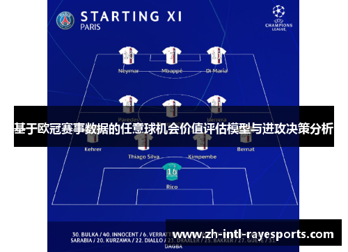 基于欧冠赛事数据的任意球机会价值评估模型与进攻决策分析 基于欧冠赛事数据的任意球机会价值评估模型与进攻决策分析