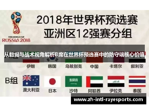 从数据与战术视角解析B席在世界杯预选赛中的防守端核心价值 从数据与战术视角解析B席在世界杯预选赛中的防守端核心价值