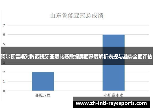 阿尔瓦雷斯对阵西班牙亚冠比赛数据层面深度解析表现与趋势全面评估